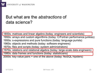6/17/2015 Bill Howe, UW 20
1850s: matrices and linear algebra (today: engineers and scientists)
1950s: arrays and custom algorithms (today: C/Fortran performance junkies)
1950s: s-expressions and pure functions (today: language purists)
1960s: objects and methods (today: software engineers)
1970s: files and scripts (today: system administrators)
1970s: relations and relational algebra (today: large-scale data engineers)
1980s: data frames and functions (today: statisticians)
2000s: key-value pairs + one of the above (today: NoSQL hipsters)
But what are the abstractions of
data science?
 