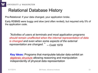 6/17/2015 Bill Howe, eScience Institute 22
Pre-Relational: if your data changed, your application broke.
Early RDBMS were buggy and slow (and often reviled), but required only 5% of
the application code.
“Activities of users at terminals and most application programs
should remain unaffected when the internal representation of data
is changed and even when some aspects of the external
representation are changed.”
Key Ideas: Programs that manipulate tabular data exhibit an
algebraic structure allowing reasoning and manipulation
independently of physical data representation
Relational Database History
-- Codd 1979
 