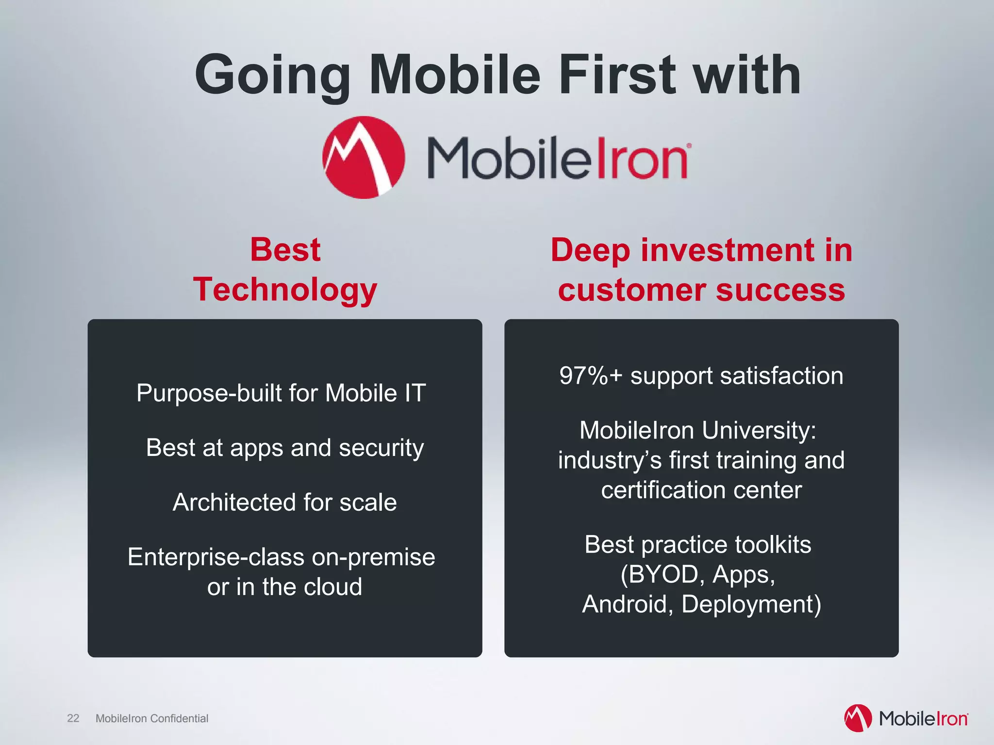 22 MobileIron Confidential22 MobileIron Confidential
Going Mobile First with
Purpose-built for Mobile IT
Best at apps and security
Architected for scale
Enterprise-class on-premise
or in the cloud
Best
Technology
97%+ support satisfaction
MobileIron University:
industry’s first training and
certification center
Best practice toolkits
(BYOD, Apps,
Android, Deployment)
Deep investment in
customer success
 