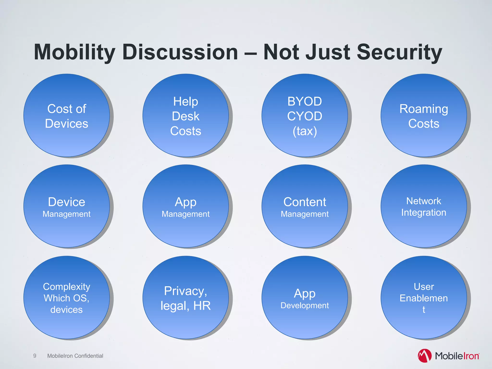 9 MobileIron Confidential9 MobileIron Confidential
Mobility Discussion – Not Just Security
Privacy,
legal, HR
BYOD
CYOD
(tax)
Content
Management
Help
Desk
Costs
Device
Management
App
Management
Complexity
Which OS,
devices
App
Development
User
Enablement
Cost of
Devices
Roaming
Costs
Network
Integration
 