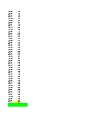 TCNH    11
TCNH   12
TCNH   13
TCNH   14
TCNH   15
TCNH   16
TCNH   17
TCNH   18
TCNH   19
TCNH   20
TCNH   21
TCNH   22
TCNH   23
TCNH   24
TCNH   25
TCNH   26
TCNH   27
TCNH   28
TCNH   29
TCNH   30
TCNH   31
TCNH   32
TCNH   33
TCNH   34
TCNH   35
TCNH   36
TCNH   37
TCNH   38
TCNH   39
TCNH   40
TCNH   41
TCNH   42
TCNH   43
TCNH   44
TCNH   45
TCNH   46
TCNH   47
TCNH   48
TCNH   49
TCNH   50
TCNH   51
TCNH   52
TCNH   53
TCNH   54
TCNH   55
TCNH   56
TCNH   57
TCNH   58
TCNH   59
TCNH   60
TCNH   61
 