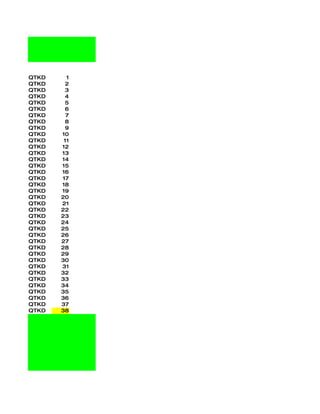 QTKD     1
QTKD     2
QTKD     3
QTKD     4
QTKD     5
QTKD     6
QTKD     7
QTKD     8
QTKD     9
QTKD   10
QTKD    11
QTKD   12
QTKD   13
QTKD   14
QTKD   15
QTKD   16
QTKD   17
QTKD   18
QTKD   19
QTKD   20
QTKD   21
QTKD   22
QTKD   23
QTKD   24
QTKD   25
QTKD   26
QTKD   27
QTKD   28
QTKD   29
QTKD   30
QTKD   31
QTKD   32
QTKD   33
QTKD   34
QTKD   35
QTKD   36
QTKD   37
QTKD   38
 
