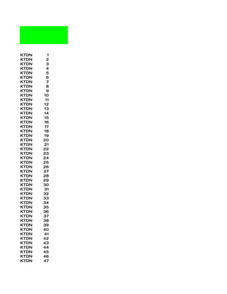 KTDN     1
KTDN     2
KTDN     3
KTDN     4
KTDN     5
KTDN     6
KTDN     7
KTDN     8
KTDN     9
KTDN   10
KTDN    11
KTDN   12
KTDN   13
KTDN   14
KTDN   15
KTDN   16
KTDN   17
KTDN   18
KTDN   19
KTDN   20
KTDN   21
KTDN   22
KTDN   23
KTDN   24
KTDN   25
KTDN   26
KTDN   27
KTDN   28
KTDN   29
KTDN   30
KTDN   31
KTDN   32
KTDN   33
KTDN   34
KTDN   35
KTDN   36
KTDN   37
KTDN   38
KTDN   39
KTDN   40
KTDN   41
KTDN   42
KTDN   43
KTDN   44
KTDN   45
KTDN   46
KTDN   47
 