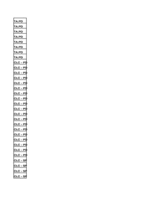 TA.PD

TA.PD

TA.PD

TA.PD

TA.PD

TA.PD

TA.PD

TA.PD

CLC - PD

CLC - PD

CLC - PD

CLC - PD

CLC - PD

CLC - PD

CLC - PD

CLC - PD

CLC - PD

CLC - PD

CLC - PD

CLC - PD

CLC - PD

CLC - PD

CLC - PD

CLC - PD

CLC - PD

CLC - PD

CLC - PD

CLC - SP

CLC - SP

CLC - SP

CLC - SP
 