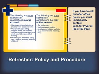 Refresher: Policy and Procedure
The following are some
examples of
cancellations may be
excused:
• Illnesses and hospitalizations
(must provide a doctor’s note)
• Unavoidable scheduling
conflicts where the instructor
notifies gerontology at least one
week prior to the scheduled
training
• Death in your immediate family
(e.g., parents, spouses, siblings,
children)
The following are some
examples of
cancellations that may
not be excused:
• Car broke down
• Laptop stopped working
• Avoidable scheduling conflicts
(e.g., appointments, meetings,
etc.)
If you have to call
out after office
hours, you must
immediately
contact
Jennifer Pryor at
(804) 497-9033.
 