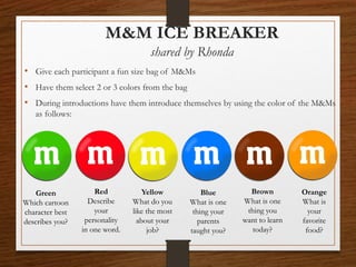 M&M ICE BREAKER
shared by Rhonda
• Give each participant a fun size bag of M&Ms
• Have them select 2 or 3 colors from the bag
• During introductions have them introduce themselves by using the color of the M&Ms
as follows:
Red
Describe
your
personality
in one word.
Orange
What is
your
favorite
food?
Blue
What is one
thing your
parents
taught you?
Brown
What is one
thing you
want to learn
today?
Yellow
What do you
like the most
about your
job?
Green
Which cartoon
character best
describes you?
 