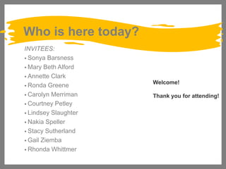 Who is here today?
INVITEES:
• Sonya Barsness
• Mary Beth Alford
• Annette Clark
• Ronda Greene
• Carolyn Merriman
• Courtney Petley
• Lindsey Slaughter
• Nakia Speller
• Stacy Sutherland
• Gail Ziemba
• Rhonda Whittmer

Welcome!
Thank you for attending!

 