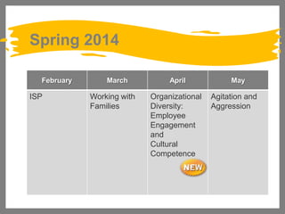Spring 2014
February

ISP

March

Working with
Families

April

Organizational
Diversity:
Employee
Engagement
and
Cultural
Competence

May

Agitation and
Aggression

 