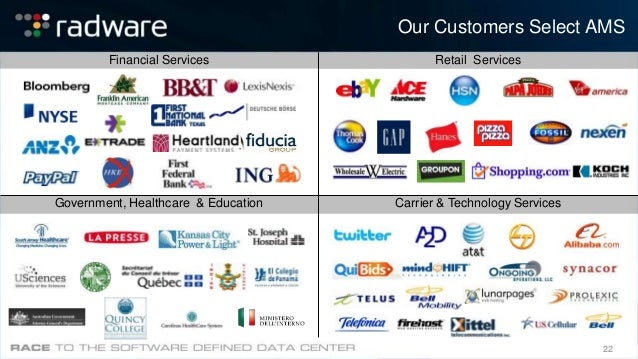 nextel customer services