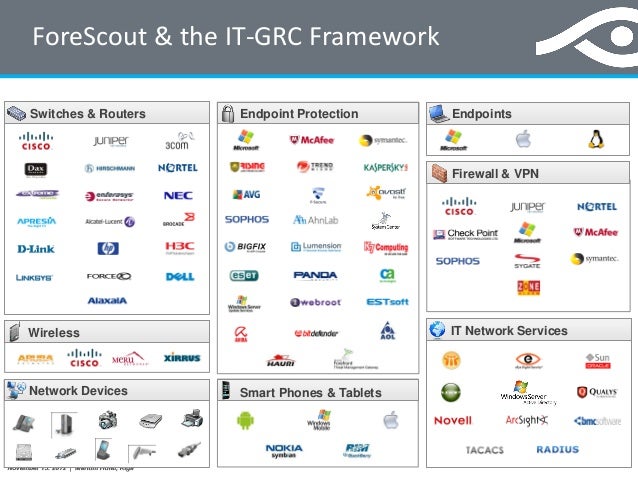 DSS ITSEC Conference 2012 Forescout NAC 1