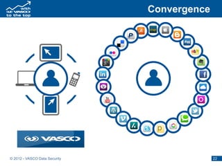 Convergence




© 2012 - VASCO Data Security                 22
 