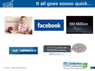 It all goes soooo quick…




© 2012 - VASCO Data Security                          23
 