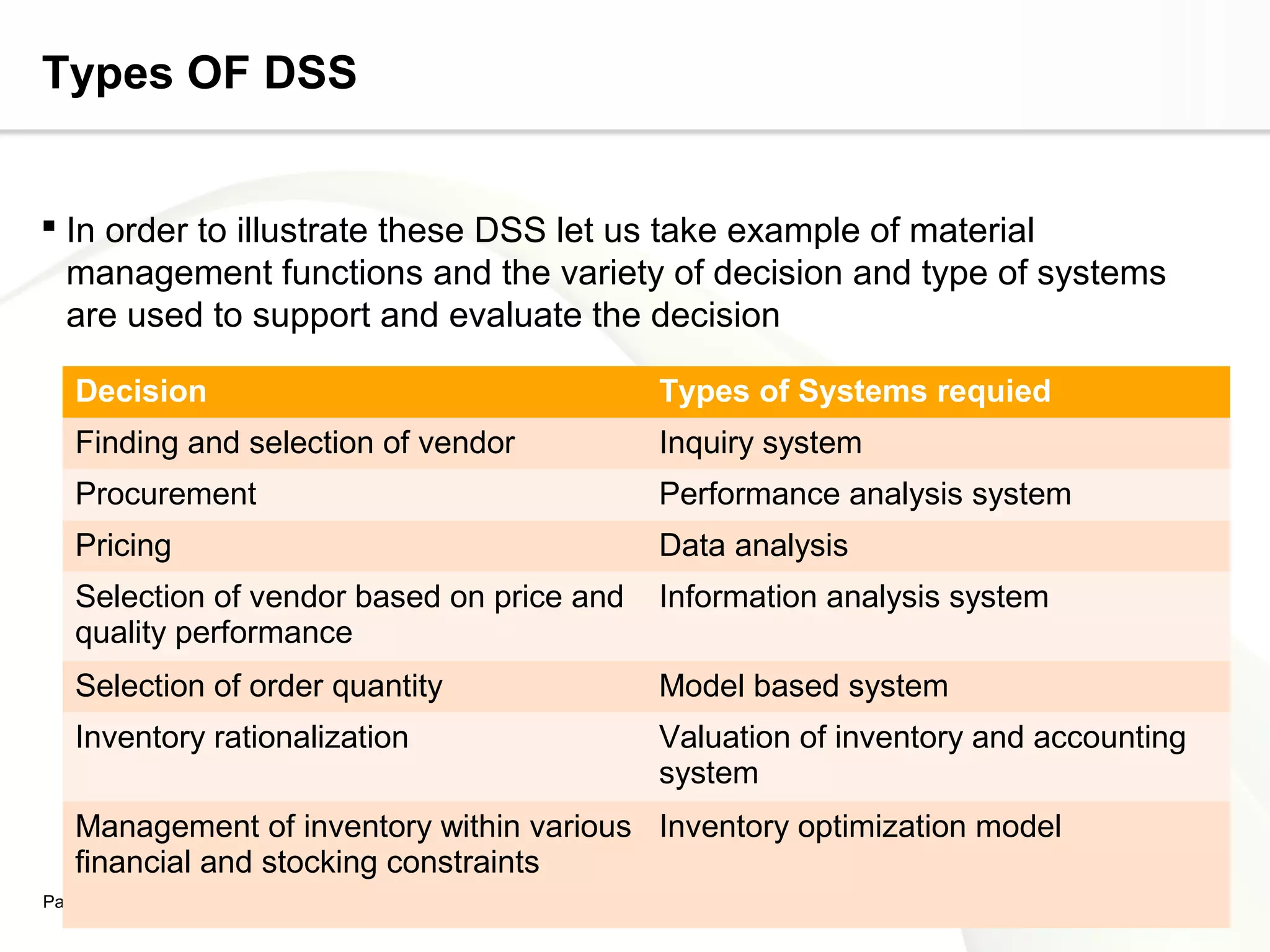 Page  6
Types OF DSS
 In order to illustrate these DSS let us take example of material
management functions and the variety of decision and type of systems
are used to support and evaluate the decision
Decision Types of Systems requied
Finding and selection of vendor Inquiry system
Procurement Performance analysis system
Pricing Data analysis
Selection of vendor based on price and
quality performance
Information analysis system
Selection of order quantity Model based system
Inventory rationalization Valuation of inventory and accounting
system
Management of inventory within various
financial and stocking constraints
Inventory optimization model
 