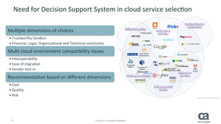 MODAClouds Decision Support System for Cloud Service Selection