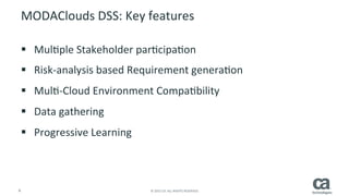 MODAClouds Decision Support System for Cloud Service Selection