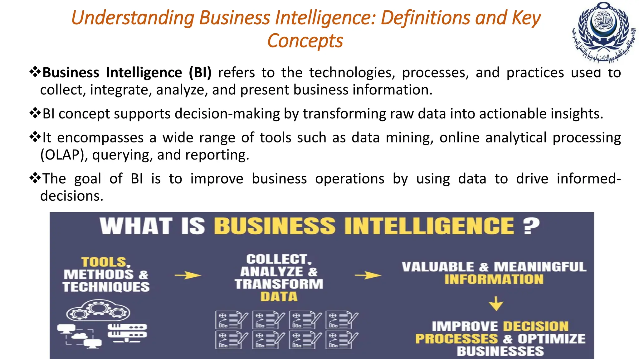 Understanding Business Intelligence: Definitions and Key
Concepts
Business Intelligence (BI) refers to the technologies, processes, and practices used to
collect, integrate, analyze, and present business information.
BI concept supports decision-making by transforming raw data into actionable insights.
It encompasses a wide range of tools such as data mining, online analytical processing
(OLAP), querying, and reporting.
The goal of BI is to improve business operations by using data to drive informed-
decisions.
 