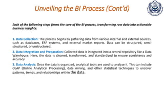 Unveiling the BI Process (Cont’d)
Each of the following steps forms the core of the BI process, transforming raw data into actionable
business insights:
1. Data Collection: The process begins by gathering data from various internal and external sources,
such as databases, ERP systems, and external market reports. Data can be structured, semi-
structured, or unstructured.
2. Data Integration and Preparation: Collected data is integrated into a central repository like a Data
Warehouse. Here, the data is cleaned, transformed, and standardized to ensure consistency and
accuracy.
3. Data Analysis: Once the data is organized, analytical tools are used to analyze it. This can include
OLAP (Online Analytical Processing), data mining, and other statistical techniques to uncover
patterns, trends, and relationships within the data.
 