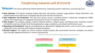 Transforming Industries with BI (Cont’d)
Telecom: BI is key to optimizing network performance, improving customer experience, and reducing churn.
Data Collection: The telecom company collects data from call records, customer usage patterns, billing information, and
network performance data (such as dropped calls and slow internet connections).
Data Integration and Preparation: The data from various sources, including customer relationship management (CRM)
systems and network logs, are integrated and cleaned to ensure it's ready for analysis.
Data Analysis: The company analyzes customer behavior patterns, network issues, and billing trends. Predictive analytics
can identify customers at high risk of churning based on usage, complaints, and network performance issues.
Reporting and Visualization: Reports and dashboards are generated to highlight key metrics, such as churn rates, customer
satisfaction scores, and areas with frequent network disruptions.
Decision Support: The insights are used to improve network quality, offer personalized retention strategies, and reduce
churn through targeted promotions or service improvements.
 
