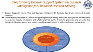 Integration of Decision Support Systems & Business
Intelligence for Enhanced Decision-Making
 Decision Support Systems (DSS) and Business Intelligence (BI) facilitate data-driven, informed decision
processes.
 The relationship between DSS and BI in supporting decision-making is that DSS leverages the information to
run decision models, simulations, and what-if analyses. While BI collects, processes, and presents data
through dashboards, reports, and analytics, enabling organizations to understand trends and patterns.
 