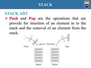 Data Structures And Algorithms(stacks queues) | PDF