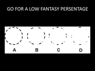 GO FOR A LOW FANTASY PERSENTAGE
 