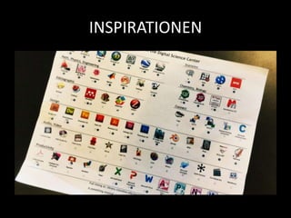 INSPIRATIONEN
 