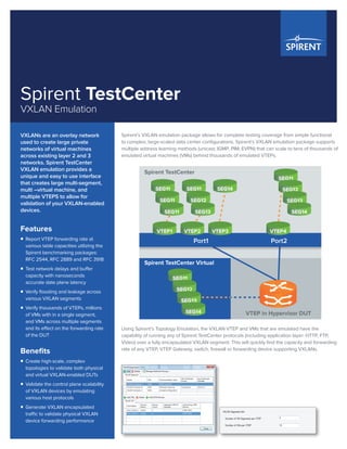Spirent’s VXLAN emulation package allows for complete testing coverage from simple functional
to complex, large-scaled data center configurations. Spirent’s VXLAN emulation package supports
multiple address learning methods (unicast, IGMP, PIM, EVPN) that can scale to tens of thousands of
emulated virtual machines (VMs) behind thousands of emulated VTEPs.
Spirent TestCenter
Spirent TestCenter Virtual
VTEP in Hypervisor DUT
Port1 Port2
SEG11
SEG12
SEG13
SEG14
SEG11
SEG12
SEG13
SEG14
VTEP4VTEP1
SEG11
SEG11
SEG11
SEG11
SEG12
SEG13
SEG14
VTEP2 VTEP3
Using Spirent’s Topology Emulation, the VXLAN VTEP and VMs that are emulated have the
capability of running any of Spirent TestCenter protocols (including application layer: HTTP, FTP,
Video) over a fully encapsulated VXLAN segment. This will quickly find the capacity and forwarding
rate of any VTEP, VTEP Gateway, switch, firewall or forwarding device supporting VXLANs.
VXLANs are an overlay network
used to create large private
networks of virtual machines
across existing layer 2 and 3
networks. Spirent TestCenter
VXLAN emulation provides a
unique and easy to use interface
that creates large multi-segment,
multi –virtual machine, and
multiple VTEPS to allow for
validation of your VXLAN-enabled
devices.
Features
ƒƒ Report VTEP forwarding rate at
various table capacities utilizing the
Spirent benchmarking packages:
RFC 2544, RFC 2889 and RFC 3918
ƒƒ Test network delays and buffer
capacity with nanoseconds
accurate date plane latency
ƒƒ Verify flooding and leakage across
various VXLAN segments
ƒƒ Verify thousands of VTEPs, millions
of VMs with in a single segment,
and VMs across multiple segments
and its effect on the forwarding rate
of the DUT
Benefits
ƒƒ Create high-scale, complex
topologies to validate both physical
and virtual VXLAN-enabled DUTs
ƒƒ Validate the control plane scalability
of VXLAN devices by emulating
various host protocols
ƒƒ 	Generate VXLAN encapsulated
traffic to validate physical VXLAN
device forwarding performance
Spirent TestCenter
VXLAN Emulation
 