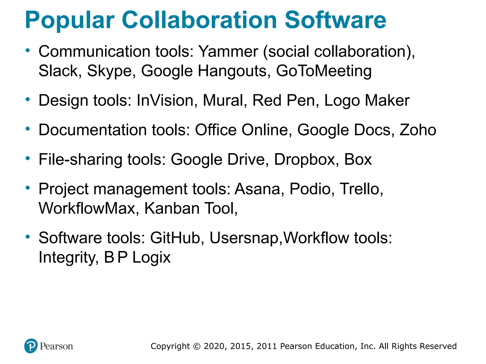 Copyright © 2020, 2015, 2011 Pearson Education, Inc. All Rights Reserved
Popular Collaboration Software
• Communication tools: Yammer (social collaboration),
Slack, Skype, Google Hangouts, GoToMeeting
• Design tools: InVision, Mural, Red Pen, Logo Maker
• Documentation tools: Office Online, Google Docs, Zoho
• File-sharing tools: Google Drive, Dropbox, Box
• Project management tools: Asana, Podio, Trello,
WorkflowMax, Kanban Tool,
• Software tools: GitHub, Usersnap,Workflow tools:
Integrity, B P Logix
 