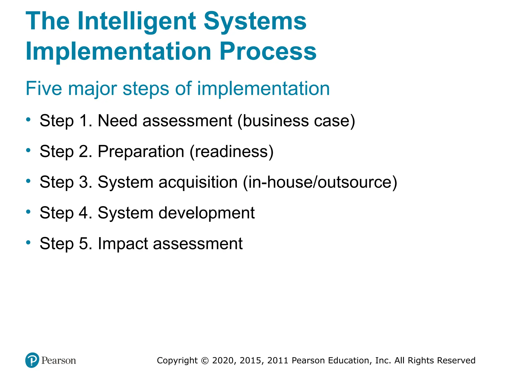 Copyright © 2020, 2015, 2011 Pearson Education, Inc. All Rights Reserved
The Intelligent Systems
Implementation Process
Five major steps of implementation
• Step 1. Need assessment (business case)
• Step 2. Preparation (readiness)
• Step 3. System acquisition (in-house/outsource)
• Step 4. System development
• Step 5. Impact assessment
 
