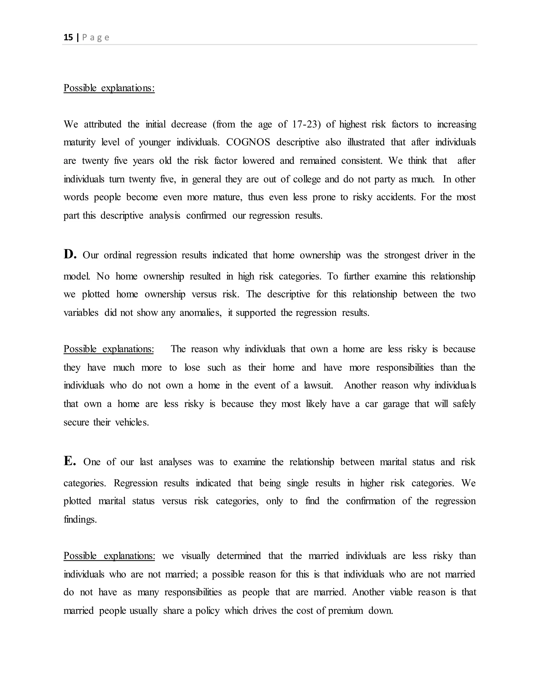 15 | P a g e
Possible explanations:
We attributed the initial decrease (from the age of 17-23) of highest risk factors to increasing
maturity level of younger individuals. COGNOS descriptive also illustrated that after individuals
are twenty five years old the risk factor lowered and remained consistent. We think that after
individuals turn twenty five, in general they are out of college and do not party as much. In other
words people become even more mature, thus even less prone to risky accidents. For the most
part this descriptive analysis confirmed our regression results.
D. Our ordinal regression results indicated that home ownership was the strongest driver in the
model. No home ownership resulted in high risk categories. To further examine this relationship
we plotted home ownership versus risk. The descriptive for this relationship between the two
variables did not show any anomalies, it supported the regression results.
Possible explanations: The reason why individuals that own a home are less risky is because
they have much more to lose such as their home and have more responsibilities than the
individuals who do not own a home in the event of a lawsuit. Another reason why individuals
that own a home are less risky is because they most likely have a car garage that will safely
secure their vehicles.
E. One of our last analyses was to examine the relationship between marital status and risk
categories. Regression results indicated that being single results in higher risk categories. We
plotted marital status versus risk categories, only to find the confirmation of the regression
findings.
Possible explanations: we visually determined that the married individuals are less risky than
individuals who are not married; a possible reason for this is that individuals who are not married
do not have as many responsibilities as people that are married. Another viable reason is that
married people usually share a policy which drives the cost of premium down.
 