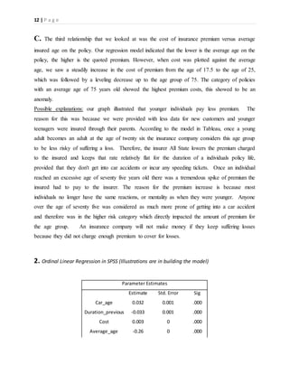 12 | P a g e
C. The third relationship that we looked at was the cost of insurance premium versus average
insured age on the policy. Our regression model indicated that the lower is the average age on the
policy, the higher is the quoted premium. However, when cost was plotted against the average
age, we saw a steadily increase in the cost of premium from the age of 17.5 to the age of 25,
which was followed by a leveling decrease up to the age group of 75. The category of policies
with an average age of 75 years old showed the highest premium costs, this showed to be an
anomaly.
Possible explanations: our graph illustrated that younger individuals pay less premium. The
reason for this was because we were provided with less data for new customers and younger
teenagers were insured through their parents. According to the model in Tableau, once a young
adult becomes an adult at the age of twenty six the insurance company considers this age group
to be less risky of suffering a loss. Therefore, the insurer All State lowers the premium charged
to the insured and keeps that rate relatively flat for the duration of a individuals policy life,
provided that they don't get into car accidents or incur any speeding tickets. Once an individual
reached an excessive age of seventy five years old there was a tremendous spike of premium the
insured had to pay to the insurer. The reason for the premium increase is because most
individuals no longer have the same reactions, or mentality as when they were younger. Anyone
over the age of seventy five was considered as much more prone of getting into a car accident
and therefore was in the higher risk category which directly impacted the amount of premium for
the age group. An insurance company will not make money if they keep suffering losses
because they did not charge enough premium to cover for losses.
2. Ordinal Linear Regression in SPSS (Illustrations are in building the model)
Parameter Estimates
Estimate Std. Error Sig
Car_age 0.032 0.001 .000
Duration_previous -0.033 0.001 .000
Cost 0.003 0 .000
Average_age -0.26 0 .000
 