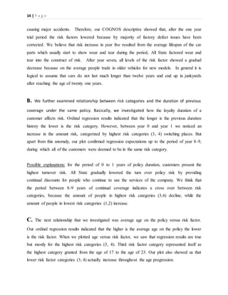 14 | P a g e
causing major accidents. Therefore, our COGNOS descriptive showed that, after the one year
trial period the risk factors lowered because by majority of factory defect issues have been
corrected. We believe that risk increase in year five resulted from the average lifespan of the car
parts which usually start to show wear and tear during the period, All State factored wear and
tear into the construct of risk. After year seven, all levels of the risk factor showed a gradual
decrease because on the average people trade in older vehicles for new models. In general it is
logical to assume that cars do not last much longer than twelve years and end up in junkyards
after reaching the age of twenty one years.
B. We further examined relationship between risk categories and the duration of previous
coverage under the same policy. Basically, we investigated how the loyalty duration of a
customer affects risk. Ordinal regression results indicated that the longer is the previous duration
history the lower is the risk category. However, between year 0 and year 1 we noticed an
increase in the amount risk, categorized by highest risk categories (3, 4) switching places. But
apart from this anomaly, our plot confirmed regression expectations up to the period of year 8-9,
during which all of the customers were deemed to be in the same risk category.
Possible explanations: for the period of 0 to 1 years of policy duration, customers present the
highest turnover risk. All State gradually lowered the turn over policy risk by providing
continual discounts for people who continue to use the services of the company. We think that
the period between 8-9 years of continual coverage indicates a cross over between risk
categories, because the amount of people in highest risk categories (3,4) decline, while the
amount of people in lowest risk categories (1,2) increase.
C. The next relationship that we investigated was average age on the policy versus risk factor.
Our ordinal regression results indicated that the higher is the average age on the policy the lower
is the risk factor. When we plotted age versus risk factor, we saw that regression results are true
but mostly for the highest risk categories (3, 4). Third risk factor category represented itself as
the highest category granted from the age of 17 to the age of 23. Our plot also showed us that
lower risk factor categories (3, 4) actually increase throughout the age progression.
 