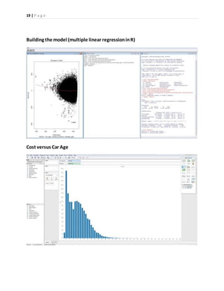 19 | P a g e
Building the model (multiple linear regressioninR)
Cost versus Car Age
 