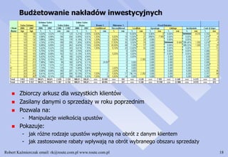 Robert Kaźmierczak email: rk@route.com.pl www.route.com.pl 18
Budżetowanie nakładów inwestycyjnych
 Zbiorczy arkusz dla wszystkich klientów
 Zasilany danymi o sprzedaży w roku poprzednim
 Pozwala na:
- Manipulacje wielkością upustów
 Pokazuje:
- jak różne rodzaje upustów wpływają na obrót z danym klientem
- jak zastosowane rabaty wpływają na obrót wybranego obszaru sprzedaży
 