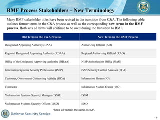 - 8 -
RMF Process Stakeholders – New Terminology
Old Term in the C&A Process New Term in the RMF Process
Designated Approv...