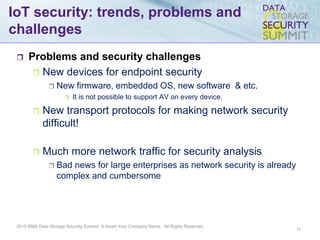 2015 SNIA Data Storage Security Summit. © Insert Your Company Name. All Rights Reserved.
IoT security: trends, problems and
challenges
 Problems and security challenges
 New devices for endpoint security
 New firmware, embedded OS, new software & etc.
 It is not possible to support AV on every device.
 New transport protocols for making network security
difficult!
 Much more network traffic for security analysis
 Bad news for large enterprises as network security is already
complex and cumbersome
12
 