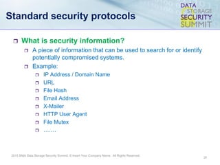 2015 SNIA Data Storage Security Summit. © Insert Your Company Name. All Rights Reserved.
Standard security protocols
 What is security information?
 A piece of information that can be used to search for or identify
potentially compromised systems.
 Example:
 IP Address / Domain Name
 URL
 File Hash
 Email Address
 X-Mailer
 HTTP User Agent
 File Mutex
 …….
28
 
