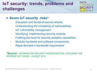 2015 SNIA Data Storage Security Summit. © Insert Your Company Name. All Rights Reserved.
IoT security: trends, problems an...