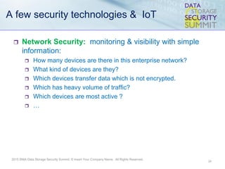 2015 SNIA Data Storage Security Summit. © Insert Your Company Name. All Rights Reserved.
A few security technologies & IoT...