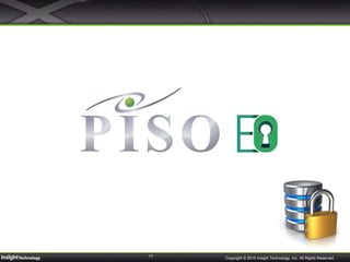 17 Copyright © 2015 Insight Technology, Inc. All Rights Reserved.
 