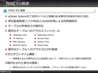 20
PISO EO概要
PISO EO 概要
 eGlobal System社で300サイト以上実績のある暗号化技術をPISOに統合
 弊社監査取得ソフトPISOとのISM共用による同時適用可
 テーブルの列単位での暗号化
 暗号化テーブルへのアクセスコントロール
 Database User ■ Application Name
 IP Address ■ Access Days
 MAC Address ■ Access Time
 Machine Name ■ Expire Date
 暗号化テーブルへのアクセスログの取得
ゼロダウンタイム構築：
 初期導入および暗号化カラム追加時において、中断することなく暗号化適用可能
暗号化された索引の検索：
 暗号化されたインデックスでの検索時、パフォーマンスの性能が低下しない
 
