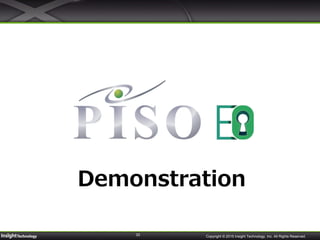 33 Copyright © 2015 Insight Technology, Inc. All Rights Reserved.
Demonstration
 