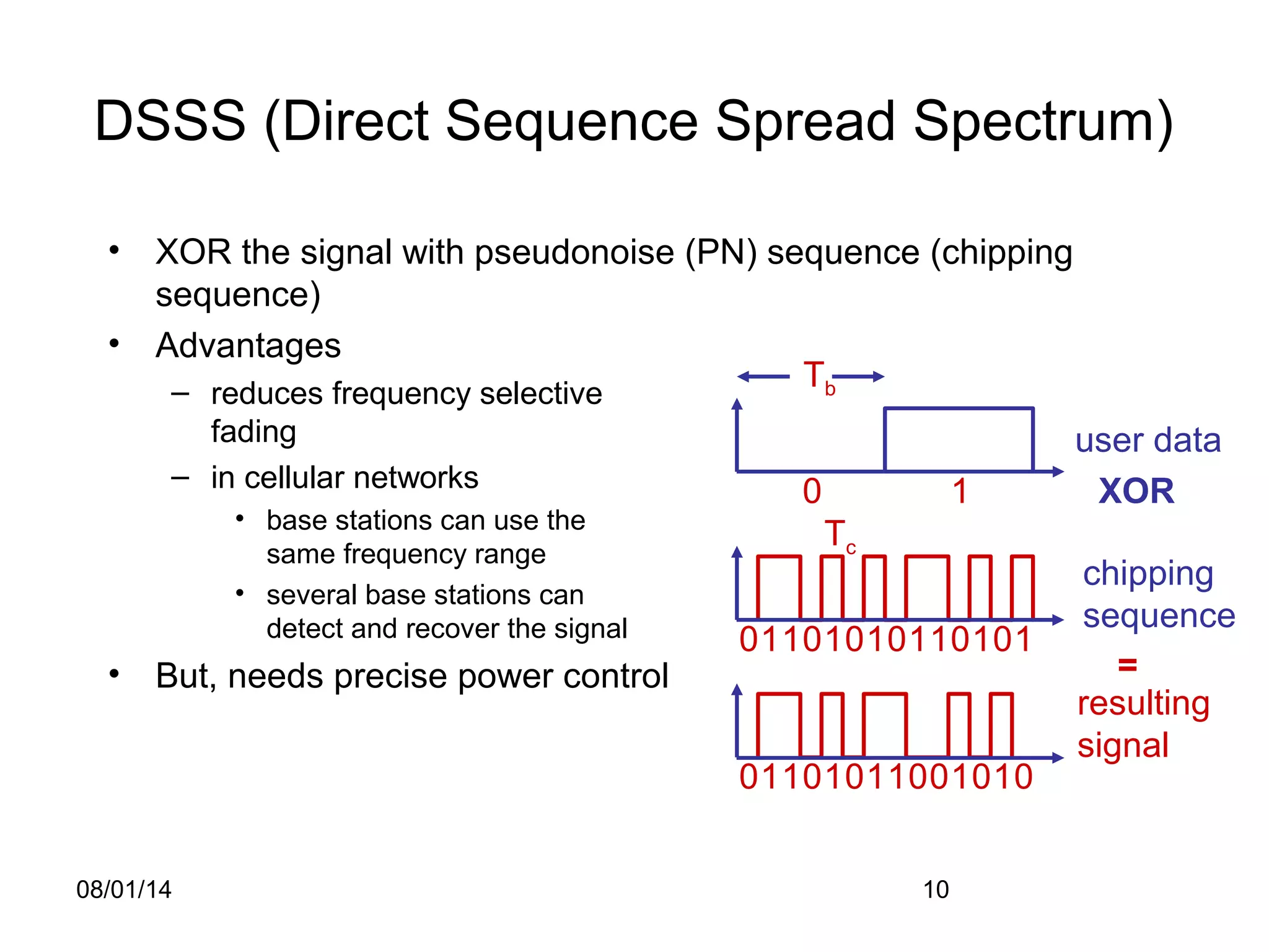 08/01/14 10
DSSS (Direct Sequence Spread Spectrum)
• XOR the signal with pseudonoise (PN) sequence (chipping
sequence)
• Advantages
– reduces frequency selective
fading
– in cellular networks
• base stations can use the
same frequency range
• several base stations can
detect and recover the signal
• But, needs precise power control
user data
chipping
sequence
resulting
signal
0 1
0 1 10 1 0101 0 0 1 11
XOR
0 1 10 0 1011 0 1 0 01
=
Tb
Tc
 