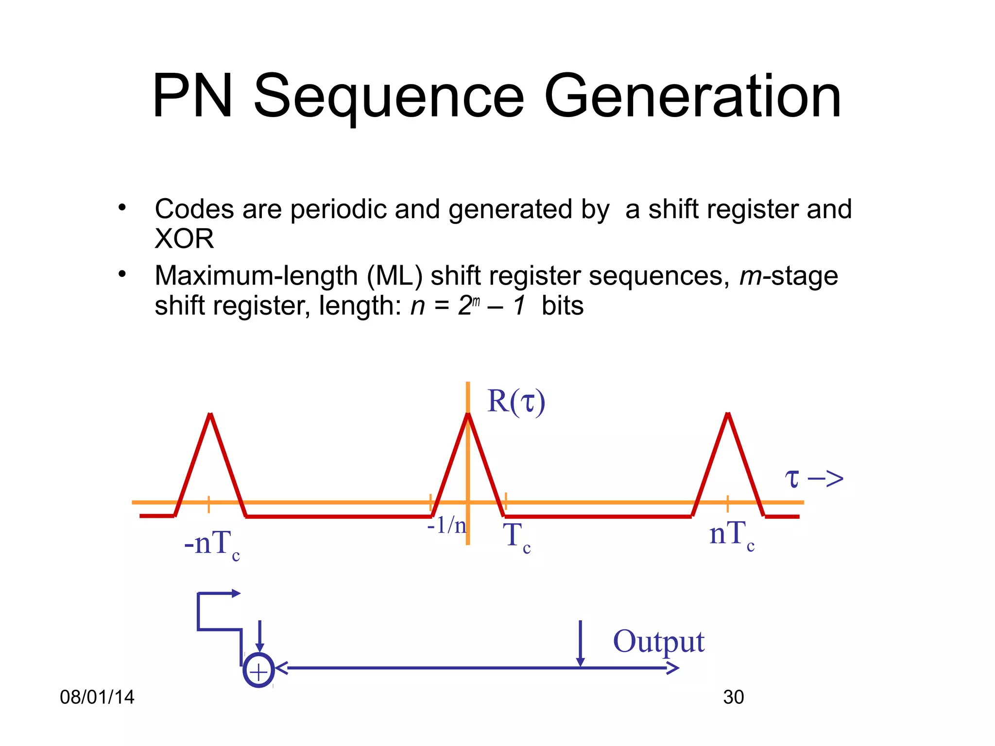 08/01/14 30
PN Sequence Generation
• Codes are periodic and generated by a shift register and
XOR
• Maximum-length (ML) shift register sequences, m-stage
shift register, length: n = 2m
– 1 bits
R(τ)
-1/n
Tc
τ −>
-nTc
nTc
+
Output
 