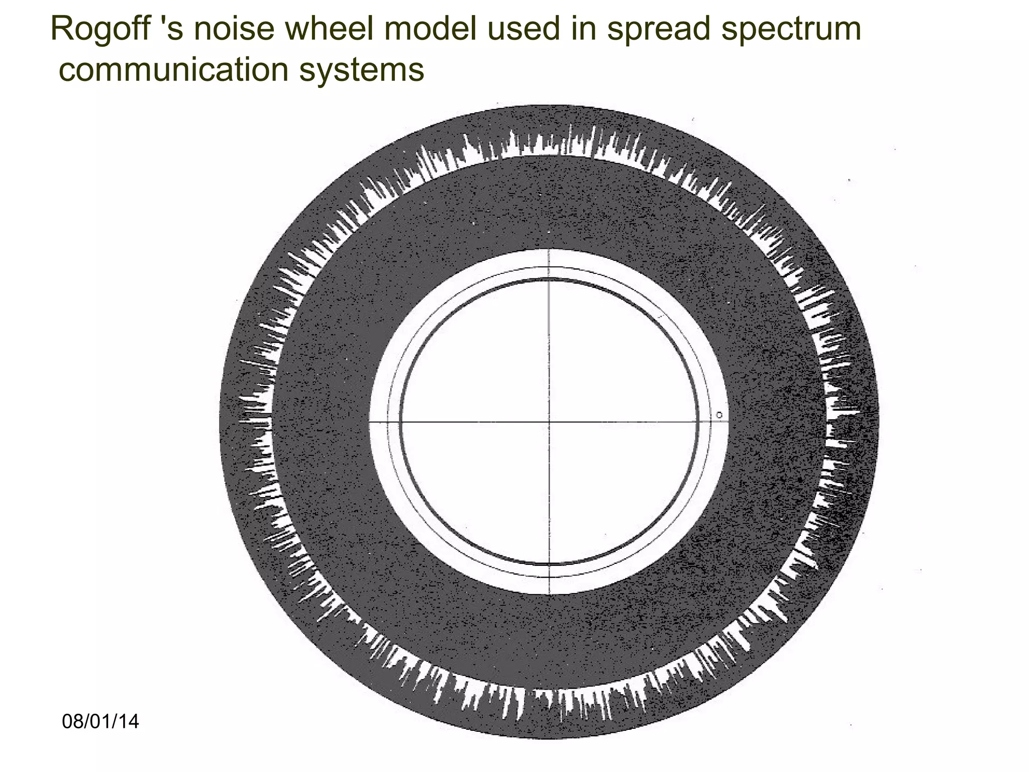 08/01/14 6
Rogoff 's noise wheel model used in spread spectrum
communication systems
 