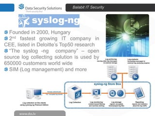 Balabit IT Security




  Founded in 2000, Hungary
  2nd fastest growing IT company in
CEE, listed in Deloitte’s Top50 research
  “The syslog -ng company” – open
source log collecting solution is used by
650000 customers world wide
  SIM (Log management) and more
 
