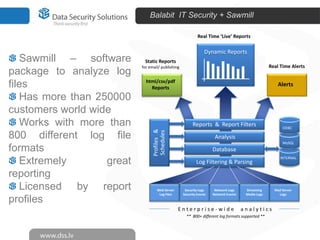 Balabit IT Security + Sawmill

                                                            Real Time ‘Live’ Reports

                                                                 Dynamic Reports
   Sawmill – software       Static Reports
                           for email/ publishing                                                    Real Time Alerts
package to analyze log
                             html/csv/pdf
files                          Reports
                                                                                                        Alerts

   Has more than 250000
customers world wide
   Works with more than                                  Reports & Report Filters                          ODBC




                                 Profiles &
                                 Schedules
800 different log file                                                Analysis
                                                                                                           MySQL
formats                                                              Database
                                                                                                         INTERNAL
   Extremely       great                                   Log Filtering & Parsing

reporting
   Licensed by report               Web Server      Security Logs     Network Logs     Streaming      Mail Server
                                     Log Files     Security Events   Network Events    Media Logs       Logs
profiles
                                                 Enterprise-wide                      analytics
                                                     ** 800+ different log formats supported **
 