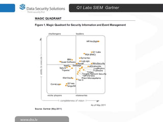 Q1 Labs SIEM Gartner
 