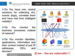 SIEM / SEM / SIM - Where to start from?


   Do You have one, central
solutions for collecting ALL
events (logs), correlate them        Operational      IT & Network Identity        Governance &
                                     Security         Operations   Management      Compliance
and have real time intelligent                                Log
                                                                          Log

visibility?
                                                             Tool
                                                                          Silo           ?
                                                     ?             ?     ??????
                                                                            ?
                                                         ?
   Do   You   monitor   the                                ? ? ? ? ? ? ?????
                                                              ? ? ? ? ? ????
business processes instead                                       ? ? ? ?????
                                                   Log Jam

of network?                                                         ? ? ??
                                                                     ? ???
                                                                      ?? ?
                                                                           ??
                                                                         ?LOGS
  Do You monitor identities,
applications, information and
their context instead of just IP         Network         Servers       Databases    Homegrown
                                                                                    Applications
addresses,       OS’s       and
devices?
                               If not – You are vulnerable!!!
 