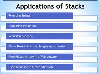 Applications of Stacks
Reversing Strings
Expression Evaluation.
Recursion handling
Check Parenthesis matching in an expression
Page-visited history in a Web browser
Undo sequence in a text editor etc.
 